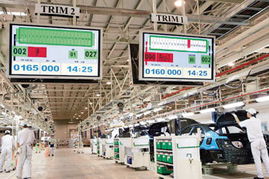 行人保護汽車安全發展新方向 ai汽車網