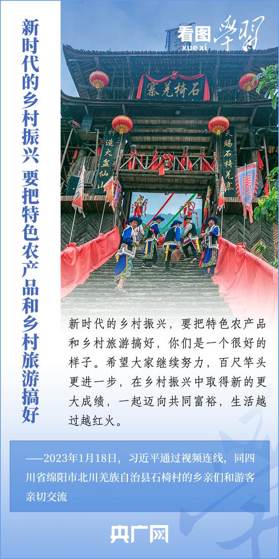看圖學習丨新時代的鄉村振興 要把特色農產品和鄉村旅游搞好